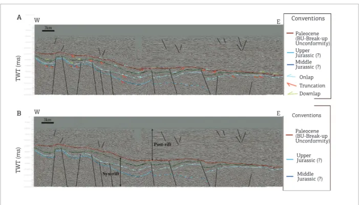Figure 4. Rit/passive margin system in the northern Sinú-San Jacinto basin (Alfaro &amp; Holz 2014)