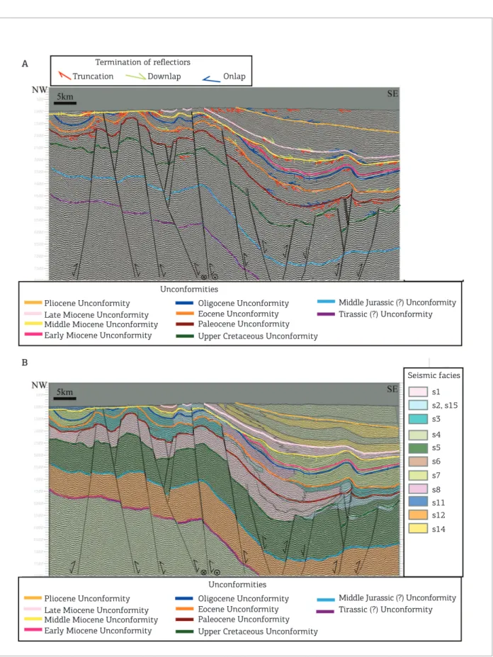 Figure 6. Seismic line in time (ms) in the central Sinú-San Jacinto basin (Alfaro &amp; Holz 2014)