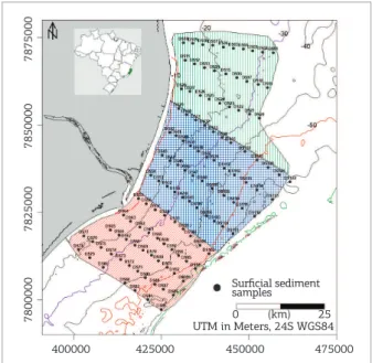 Figure 2. Map showing the location of the three  distinct sectors along the Doce River adjacent shelf: 