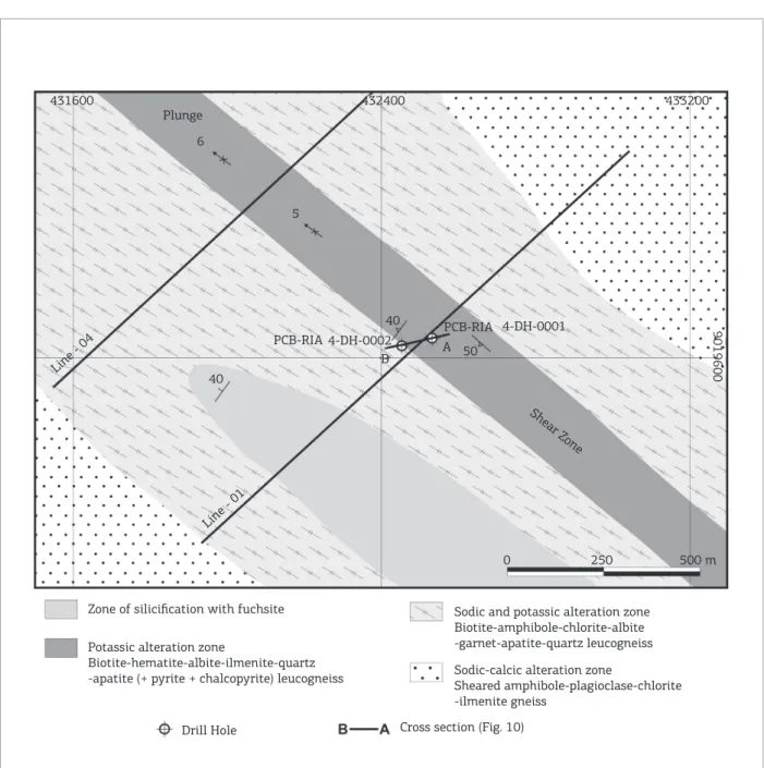 Figure 9. Map of spatial distribution of the hydrothermal alteration zones located in the central portion of the Riacho  do Pontal prospect