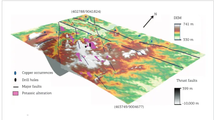 Figure 11. Geological 3-D model of the Riacho do Pontal prospect, showing Digital Elevation Model, faults, copper  occurrences, and associated hydrothermal alteration zones.