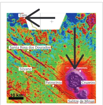 Figure 3. Magnetometric map (analytical signal) of  the same area shown in Fig. 2 (ater CODEMIG/CPRM,  2006); upper arrow: Coromandel; right arrow: Serra  Negra and Salitre alkaline complexes.