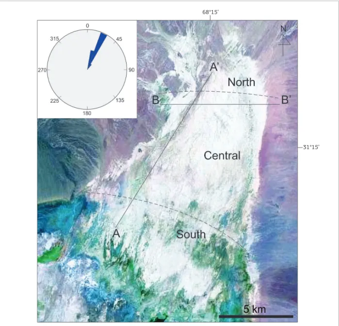 Figure 4. Landsat ETM+ image (bands 7, 4 and 2) of the intermontane Upper Tulum eolian sand sheet