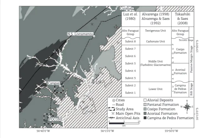 Figure 3. Simpliied geological map of the studied areas and a comparison between the main stratigraphic column  proposals and the recent stratigraphic review by Tokashiki and Saes (2008).