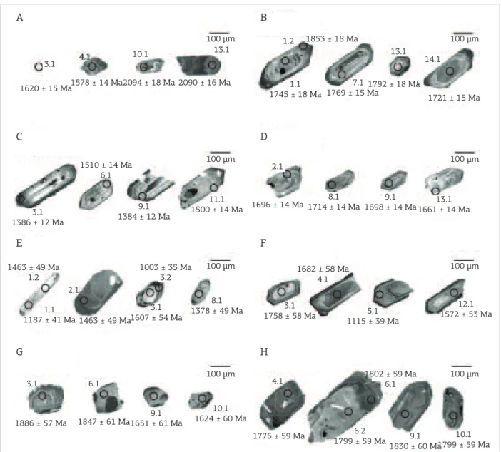 Figure 4. Example of zircons dated by the shrimp method. (A) Sample J-36; (B) Sample J-127; (C) Sample PR-3141; 