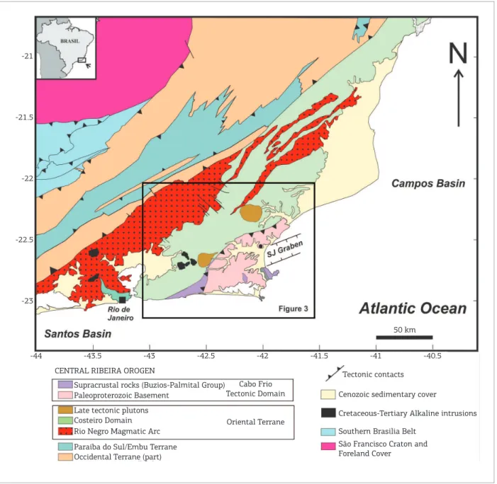 Figure 2. Tectonic setting of SE Brazil, modiied from Trouw et al. (2000), Heilbron &amp; Machado (2003), Stanton  et al