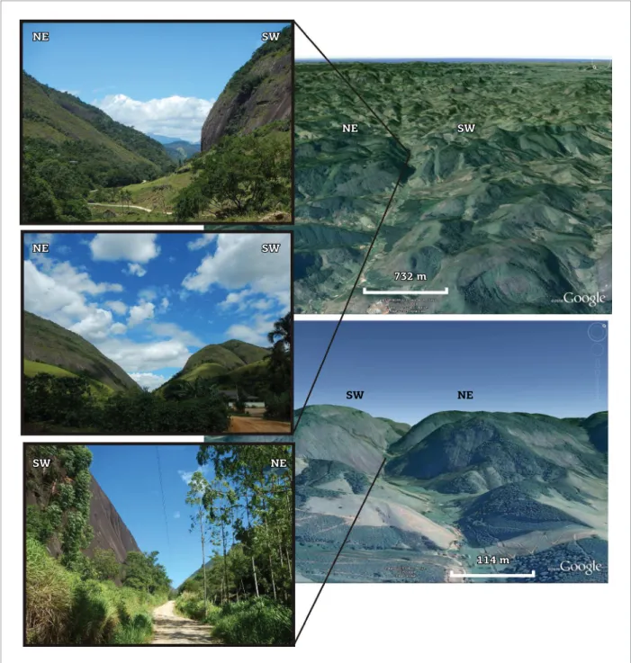 Figure 8. Geomorphologic expression of the Piúma lineament. Note the NE-facing asymmetry of the hills, with a  steeper southwest wall (Google 2015).