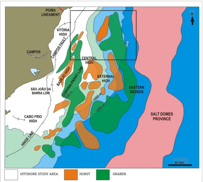 Figure 4. Main structural elements of the rit section in the Campos Basin: northeast- and northwest-trending  horsts and grabens mapped at the Neocomian basalt relector