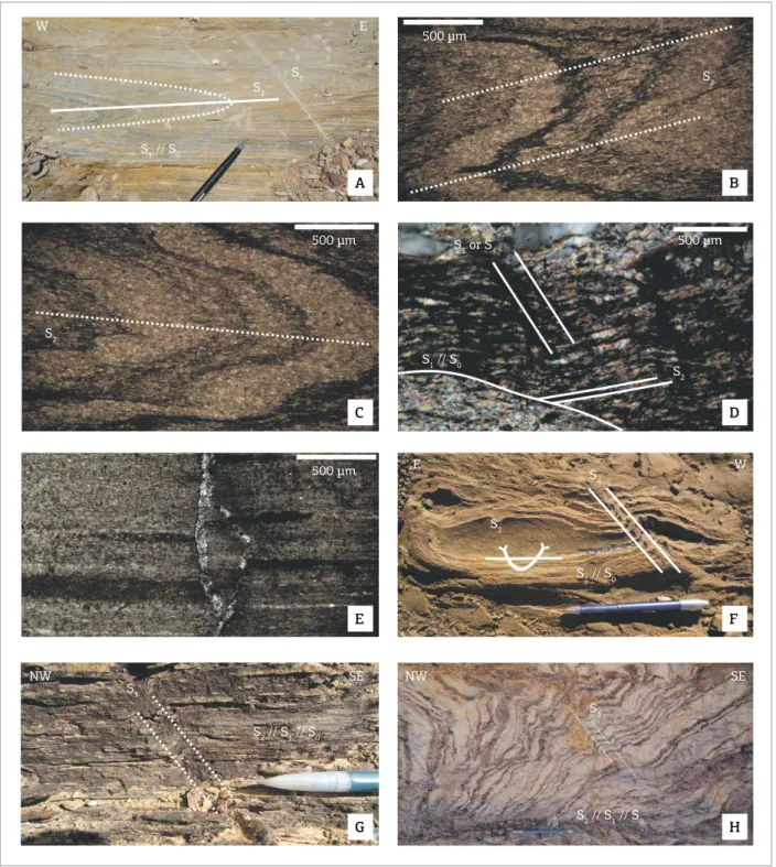 Figure 7. Common structural features of Vazante and Canastra Group rocks (Carvalho 2013, Carvalho et al