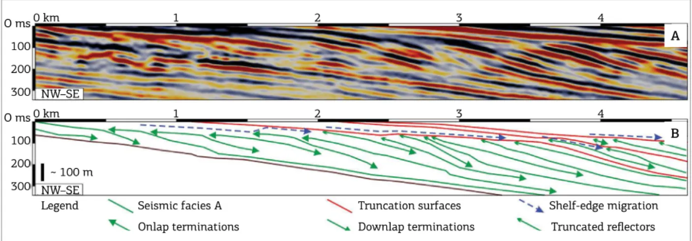 Figure 6. Seismic expression and linedrawing of seismic facies A (interpreted as shelf-margin deltas/shoreface  deposits), as seen in a dip-oriented section from the 3D volume.