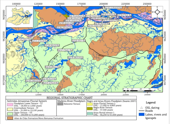 Figure 2. Study area geological map with optically stimulated luminescence (OSL) results.