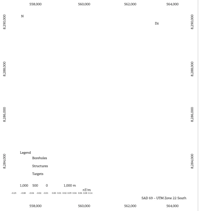 Figure 7. Map showing the irst vertical derivative (Dz) of the TMI in the study area and identifying the main  geologic  structures  interpreted  based  on  the  Dz,  Dy,  and  RGB  453  image  of  the  Landsat  7  ETM+  sensor