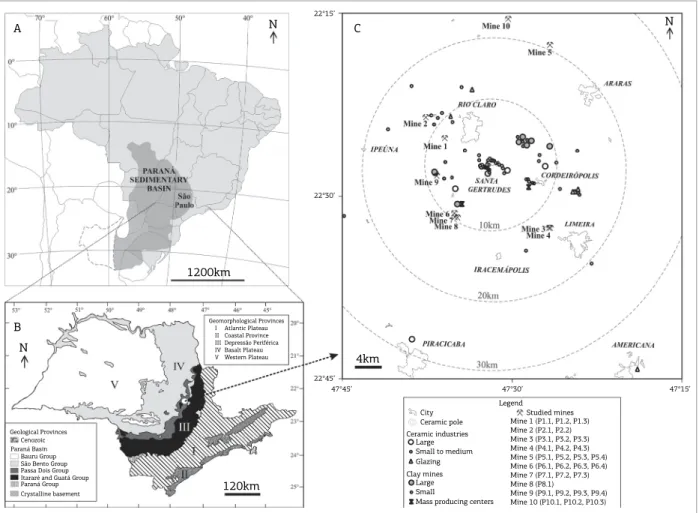 Figure  1.  Location  of  the  Paraná  Basin  in  South  America  (A),  simpliied  map  with  general  geological  and  geomorphological features in São Paulo State (B) and the sampling site location within SGCP (C)