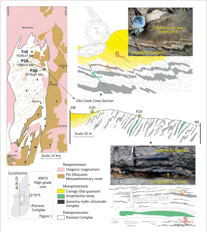 Figure 2. Geological map of the Pocrane Complex and the Córrego Ubá Cross Section showing the ield aspects of  the Córrego Ubá quartzite and amphibolite lenses