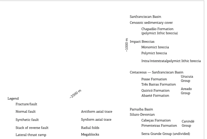 Figure 12. Schematic block diagram showing the main geological and structural characteristics of the Santa  Marta impact structure