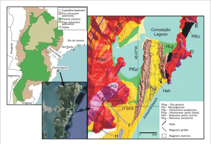 Figure 1. Sketch map of the Paraná Magmatic Province (let) indicating the main dyke swarms