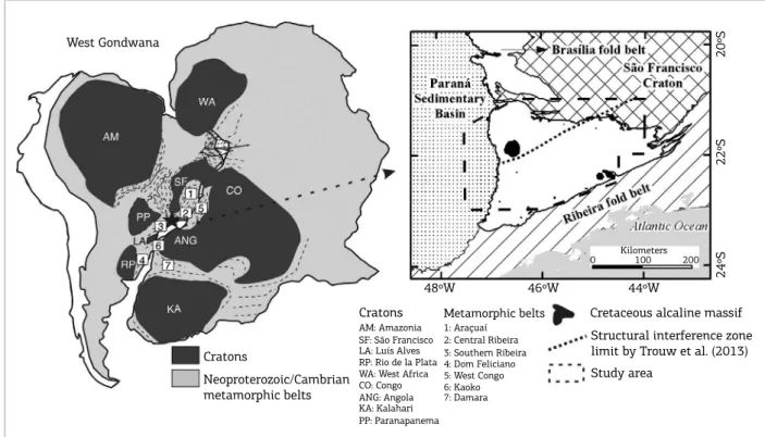 Figure 1. Tectonic elements of West Gondwana (let) and study area (right). Source: let) modiied from Heilbron  et al