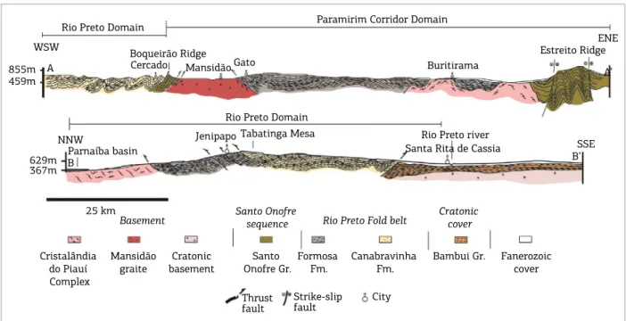 Figure 2. Geological sections A-A’ and B-B’ of the study area. Location of the sections are indicated on Figure1.