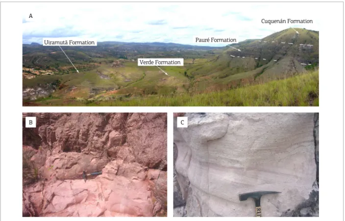 Figure 12. Cross Hill, Uiramutã Village. (A) West of Cross Hill including the four formations of the Suapi Group  named Uiramutã, Verde, Pauré and Cuquenán (bottom to top and let to right); (B) ine‑laminated reddish siltstones  of the Verde Formation; (C) 