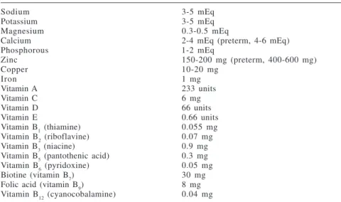 Table 5 - Stress correction factors.