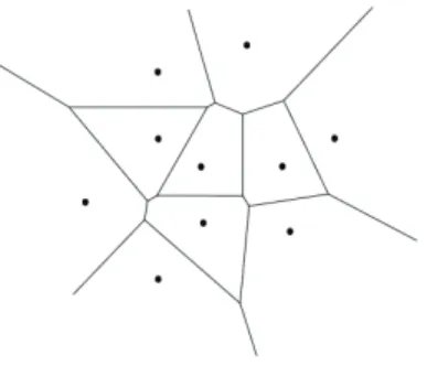 Figure 3 - The Voronoi tesselation of a set of points. 