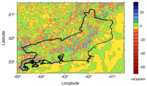 Figure 16 – Vertical gradient of Helmert gravity anomaly with the curve of zero  mGal/km in highlight, as it was computed using Delaunay triangulation