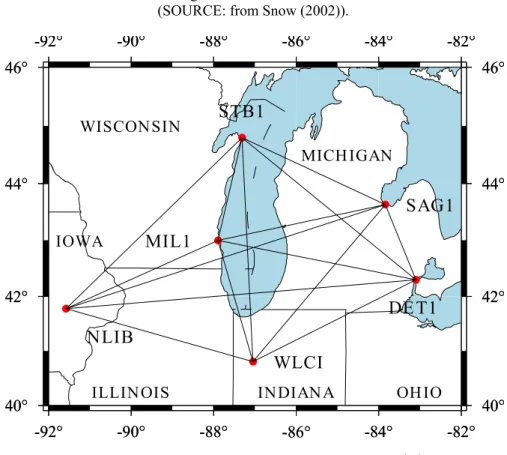 Figure 1 - GPS network .  (SOURCE: from Snow (2002)). 