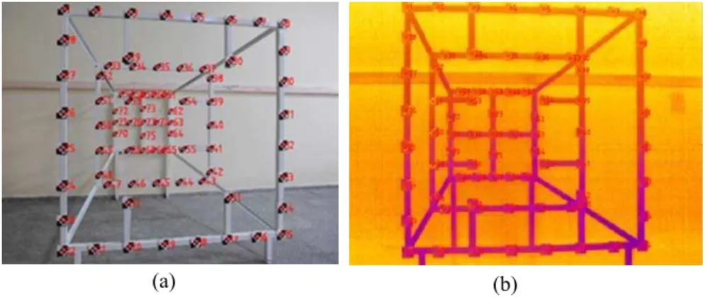 Figure 3- Measured photograph coordinates of the control points on the digital  image (a) and thermographic image (b)