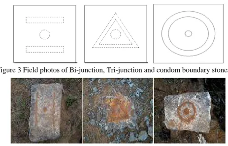 Figure 2 Bi-junction, Tri-junction and condom boundary stones. 