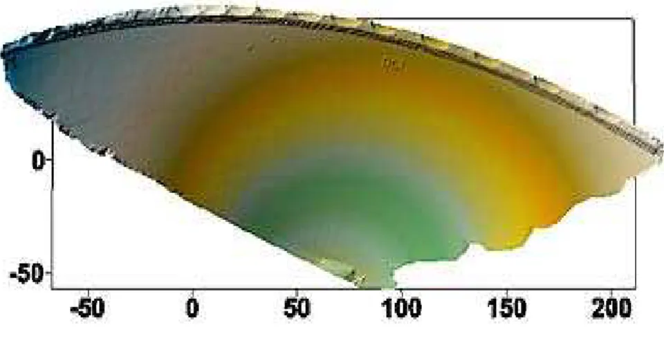 Figure 8 - 3D Model of Dam Surface. 