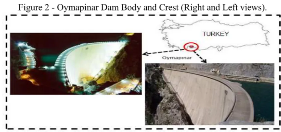 Figure 2 - Oymapinar Dam Body and Crest (Right and Left views). 