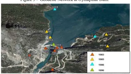 Figure 3 -  Geodesic Network at Oymapinar Dam. 