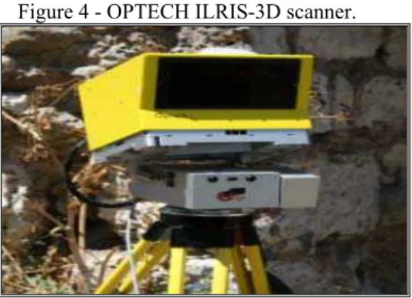Figure 4 - OPTECH ILRIS-3D scanner. 