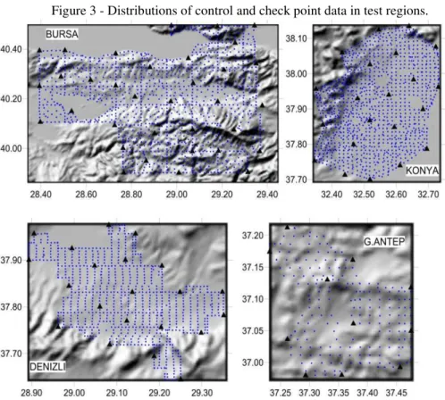 Figure 3 - Distributions of control and check point data in test regions. 