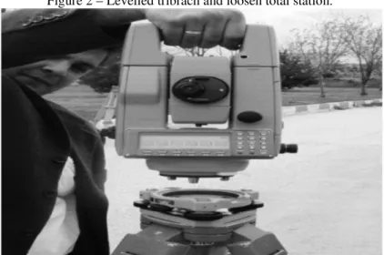Figure 2 – Levelled tribrach and loosen total station. 