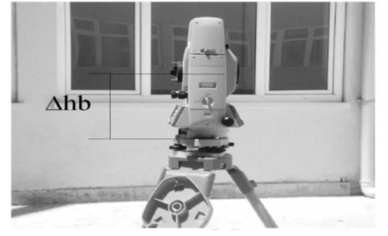 Figure 5 – Offset between optical center of total station and reference surface of  tribrach