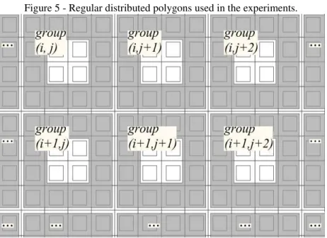 Figure 5 - Regular distributed polygons used in the experiments. 