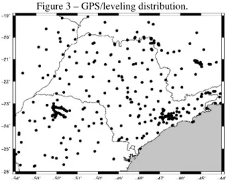 Figure 3 – GPS/leveling distribution. 