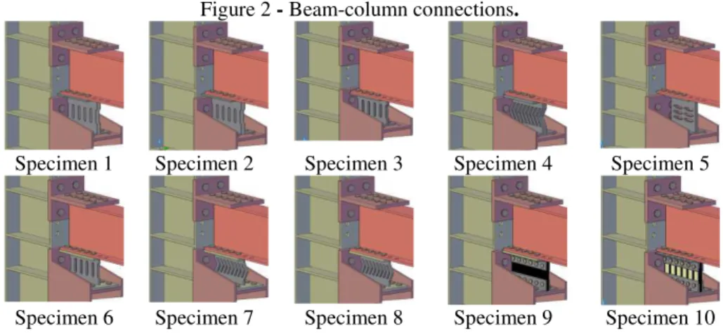 Figure 2 - Beam-column connections. 