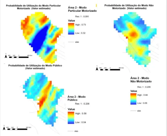 Figure 9: Interpolated values of mode choice's probabilities 
