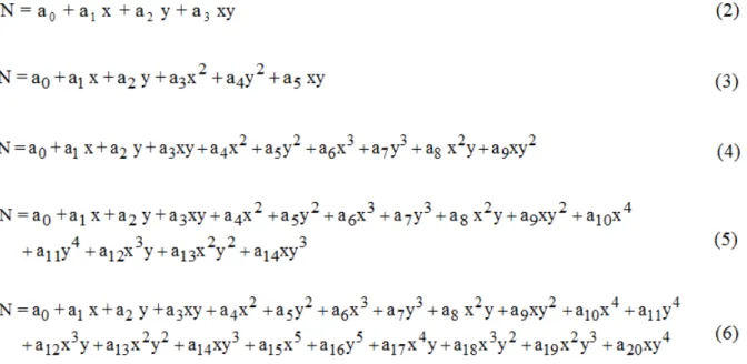 Figure 3 : Training sample errors and test sample errors under different model complexities (Hastie  et al., 2009)