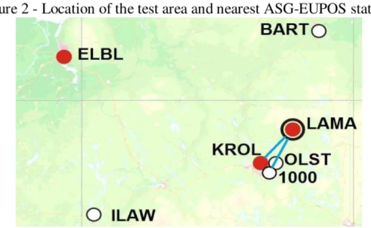 Figure 2 - Location of the test area and nearest ASG-EUPOS stations. 