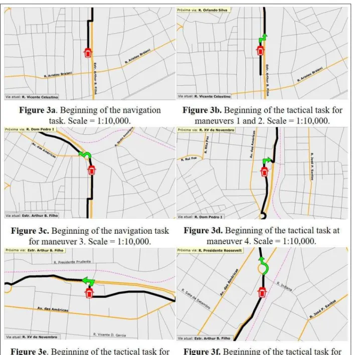 Figure 3: Representations of the first through sixth maneuvers presented to the second group of  drivers, as shown in Table 1