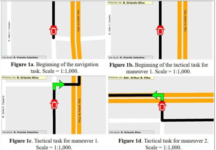 Figure 1: Representations from the first through sixth maneuvers presented to the first group of  drivers, as shown in Table 1