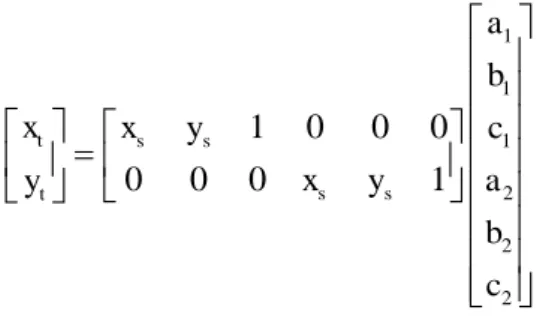 Table 1: Coordinates of points with random errors in start system and target system (unit: m)