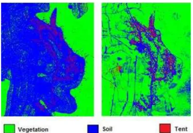 Figure 5: Classification Results: 2014 (left) and 2015 (right). 