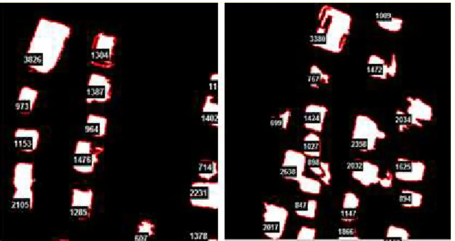 Figure 7: Obtained Results by the Matlab algorithm. 2014 (left) and 2015(right). 