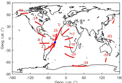 Figure 8: GNSS signal paths ranging from positive to negative elevation angles calculated with  the linear method for station ALAR (blue dot) and PRN 20