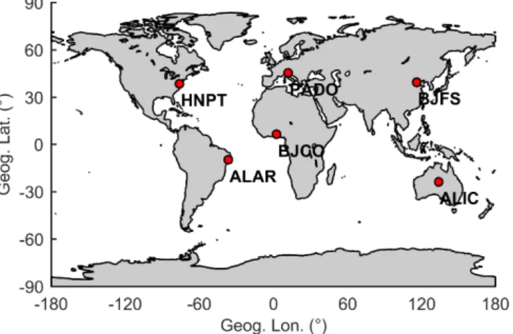 Figure 2: Location of the used GNSS stations. 