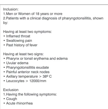 Table 1. Comparison of the quick test with culture in order to detect  the  SGA  antigen  in  81  patients  with  pharyngotonsillitis.